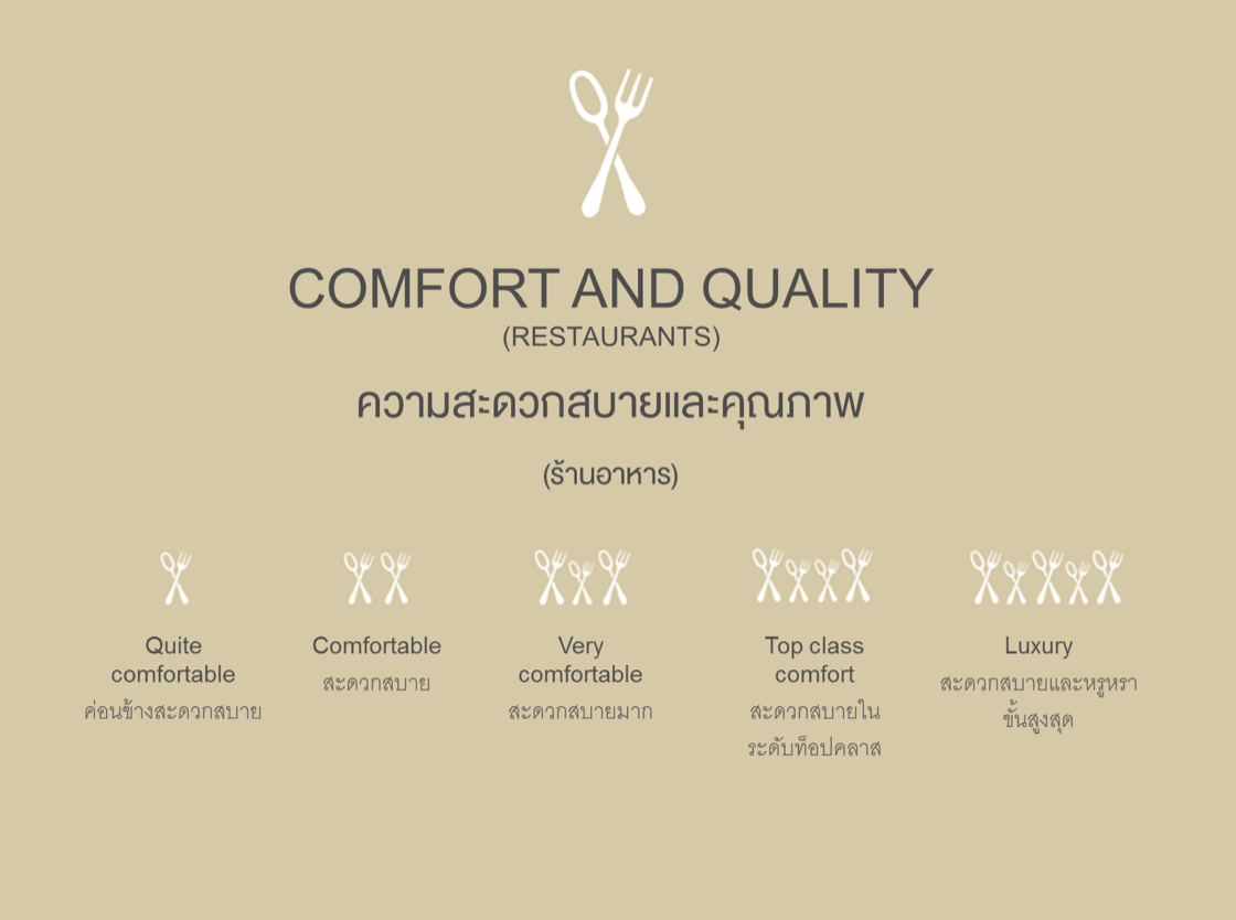 696ef32eaa7d4941b39d0f0e8dd38333_3-RESTAU_COMFORT+AND+QUALITY.png